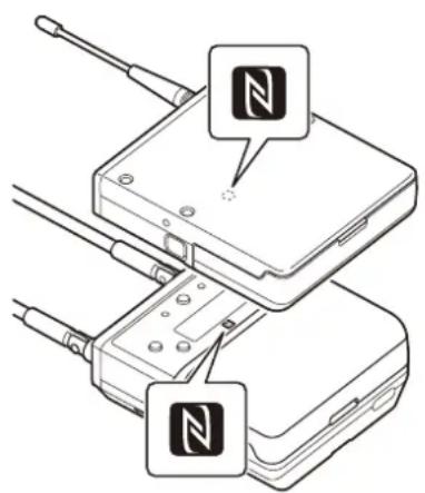 SONY URXP41D - Lorsque SYNC MODE est régé sur NFC - 1