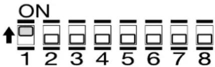 SONY SLS1A - Ändern der Anzahl der Dante-Eingangskanäle (1 Kanal/8 Kanäle) - 2
