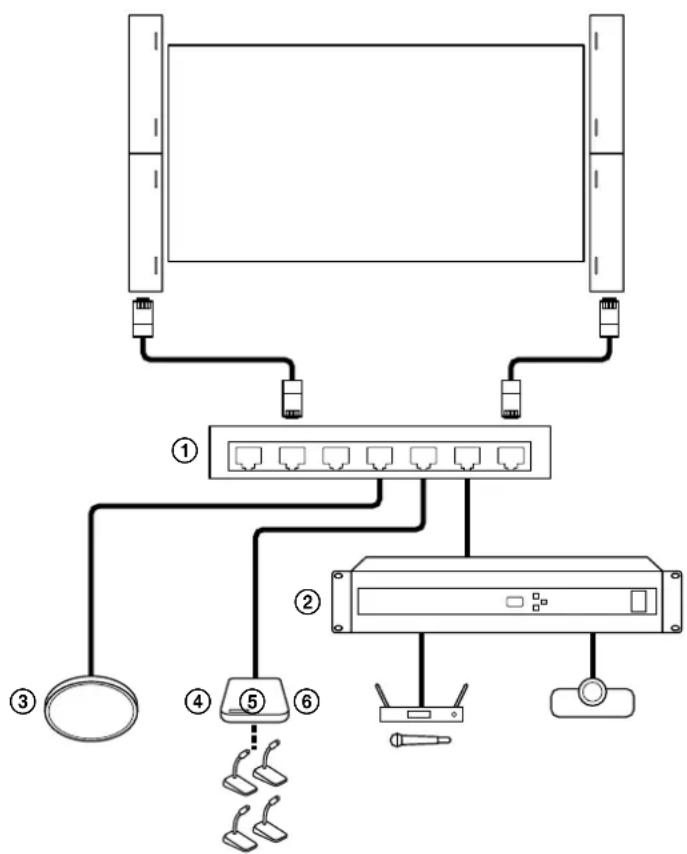 SONY SLS1A - Verfahren 2: Verwendung der Anwendung Line-Array Speaker Manager zur Einrichtung ohne Klangsimulation - 1
