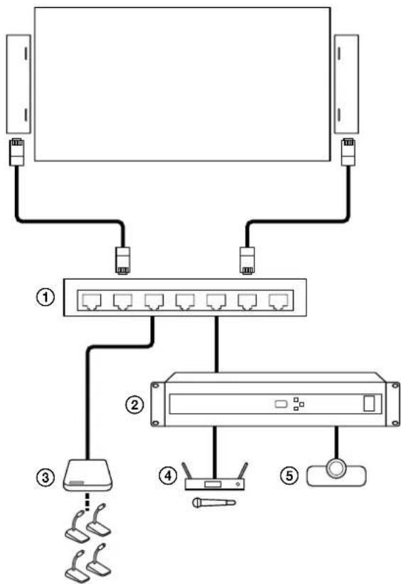 SONY SLS1A - パターン3:ディップスイッチで設定する場合 - 1