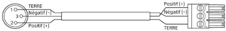 SONY SLS1A - Exemples de câblage avec un périphérique audio analogique - 1