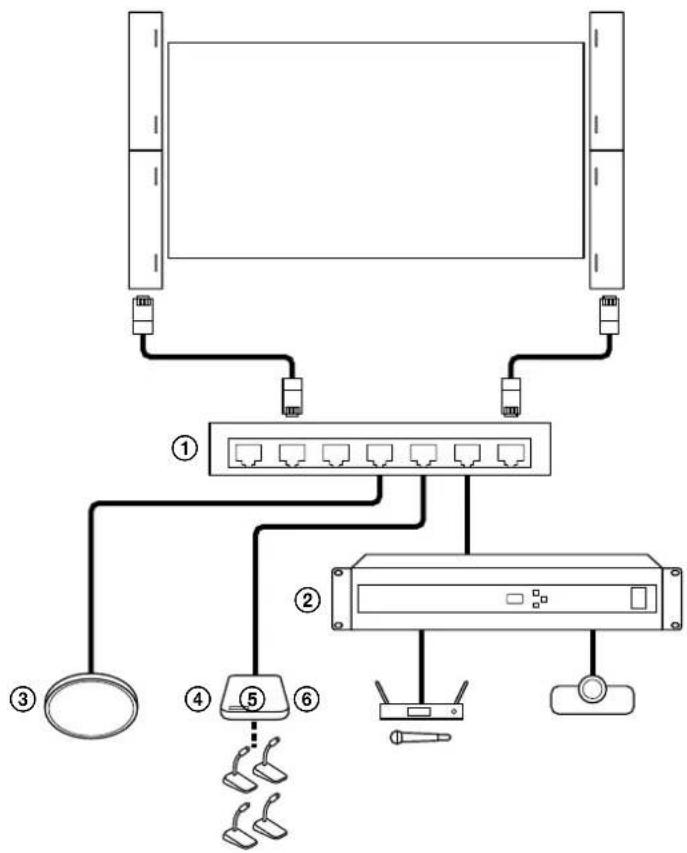 SONY SLS1A - パターン2:音響シミュレーションは実施せずにLine-Array Speaker Managerアプリケーションで設定する場合 - 1