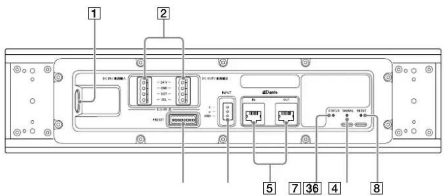 SONY SLS1A - 背面 - 1