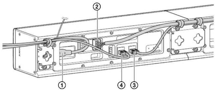 SONY SLS1A - Raccordez les câbles. - 1