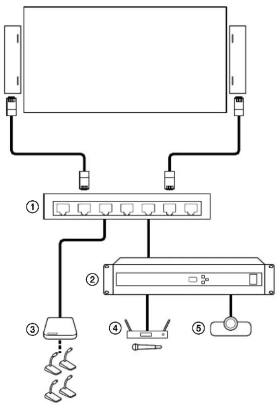 SONY SLS1A - Approach 3: Using the DIP switch for setup - 1