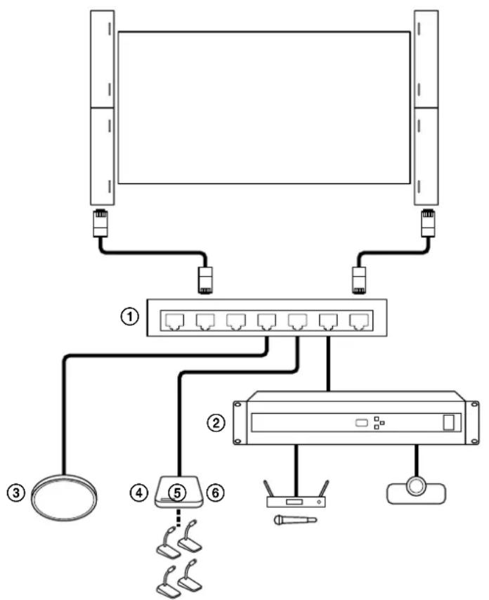 SONY SLS1A - Enfoque 2: Utilización de la aplicación Line-Array Speaker Manager para la configuración sin realizar una simulación de sonido - 1