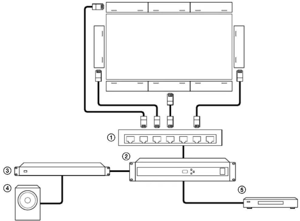 SONY SLS1A - Metodo 1: uso dell'applicazione Line-Array Speaker Manager per la configurazione eseguendo in precedenza una simulazione del suono - 1