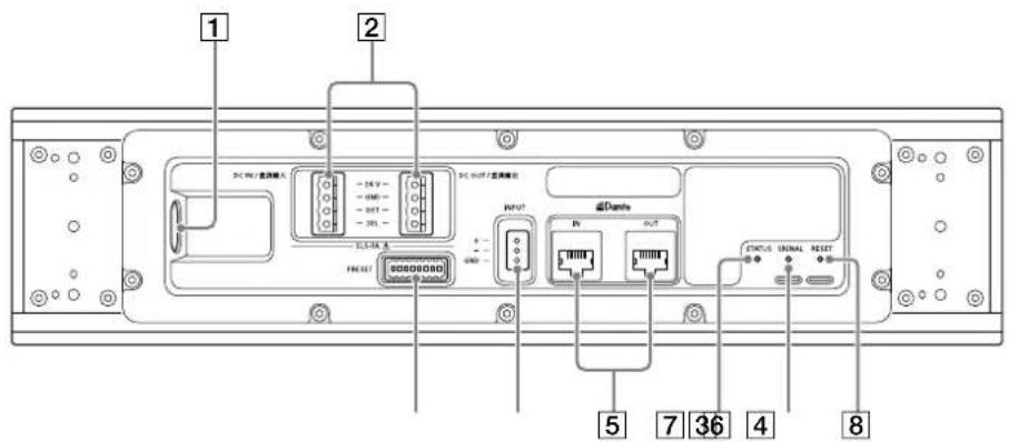 SONY SLS1A - Parte posterior - 1