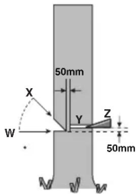 WORX WG384E - Corte de talado - 1