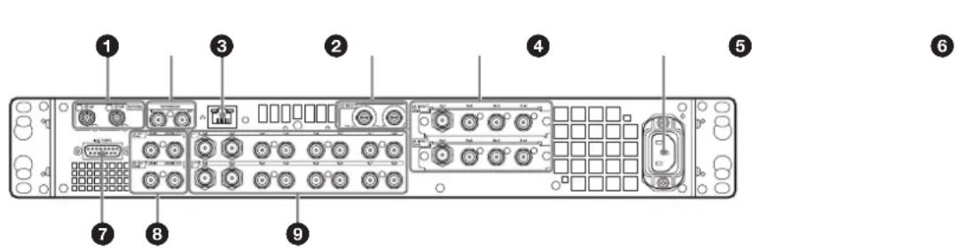 SONY HDRC4000 - Panneau arrête - 1