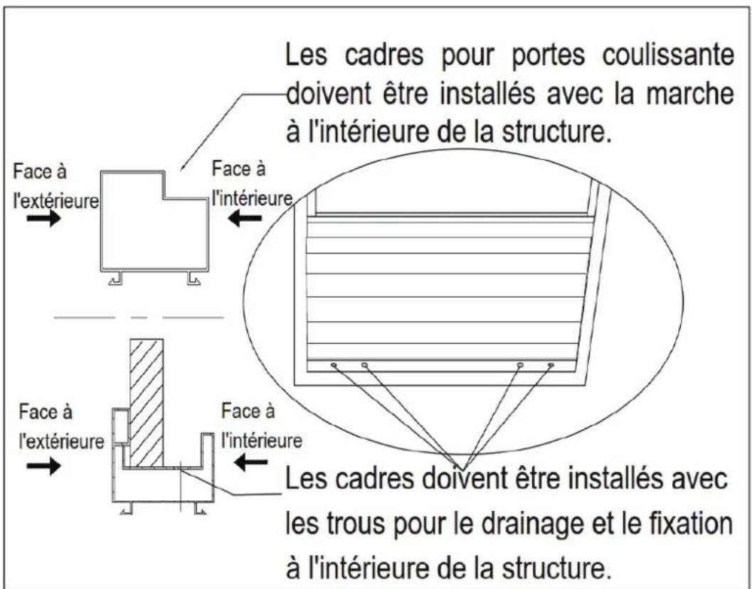 Gazebo Penguin W161012 - Sens de placement de la porte: - 1