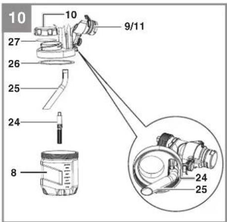 EINHELL BTFSS 500 - 10