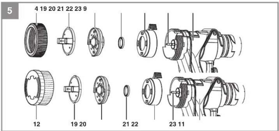 EINHELL BTFSS 500 - 5