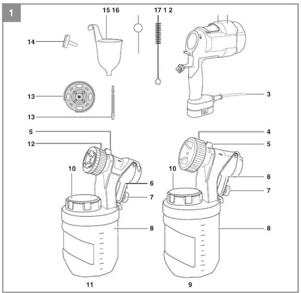 EINHELL BTFSS 500 - 1