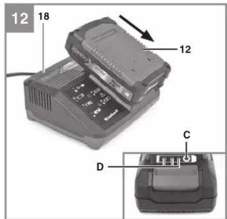 EINHELL FORTEXXA 18300 - 15