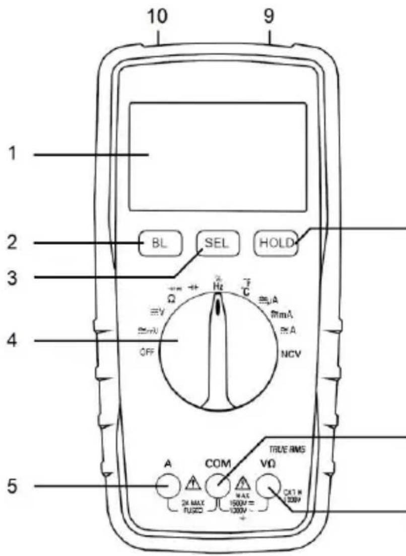 Testboy TB 318 - Explication des interrupteurs, boutons et prises - 1