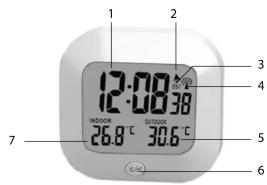 GlobalTronics GTTS04 - Face avant de la station de base - 1