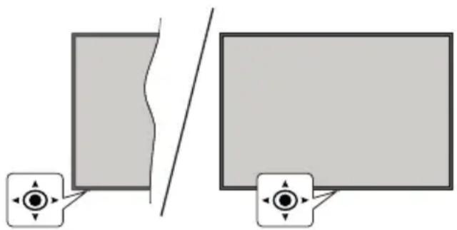 PANASONIC TX40MS490E - Comenzile și operarea televizorului - 1