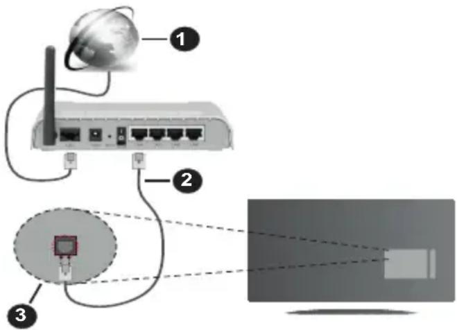 PANASONIC TX40MS490E - Vezetékes kapcsolat - 1