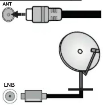 PANASONIC TX40MS490E - Антенен вход - 1