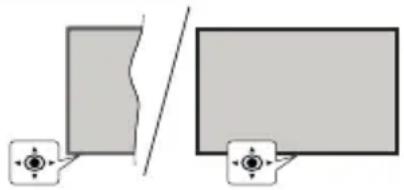 PANASONIC TX40MS490E - TV-kontroll og betjening - 1