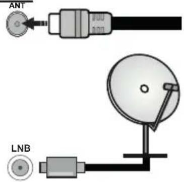 PANASONIC TX40MS490E - Antenniliitäntä - 1