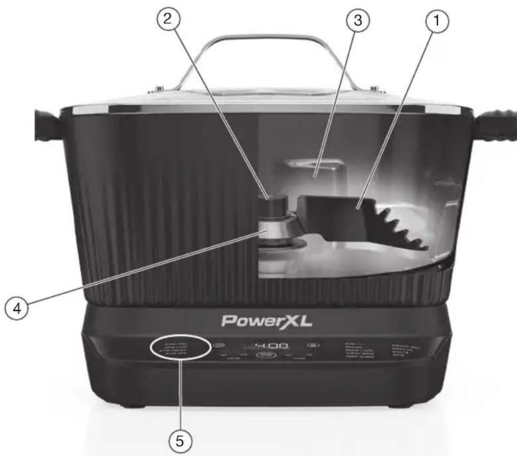 PowerXL StirMax MC107D1GPC - Tecnología StirMax™ - 1