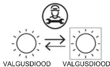 HAIER HATS6CBS4BWIFI - Elektrilögi oht - 1