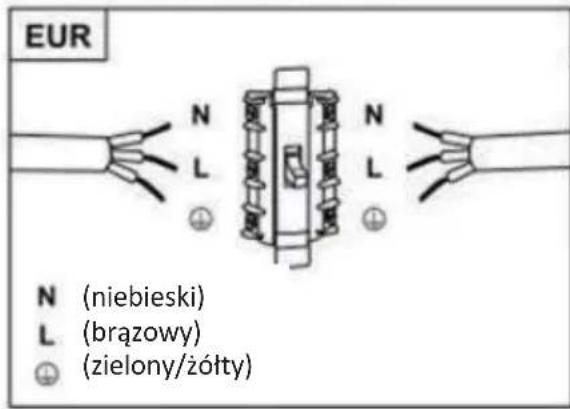 HAIER HATS6CBS4BWIFI - OSTRZEZNIE: Urzadzenia nalewy do Klasy I i MUSI byc uziemione - 1