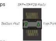 Fortinet FortiGate 3000F - SFP Modules - 9
