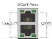 Fortinet FortiGate 3000F - SFP Modules - 7
