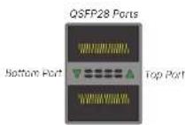 Fortinet FortiGate 3000F - SFP Modules - 10