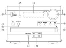 PANASONIC SCPM270 - 4