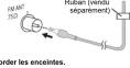PANASONIC SCPM270 - Raccordements - 1