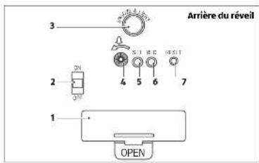 Krontaler GTACR04 - Réglage automatique de l'heure - 1