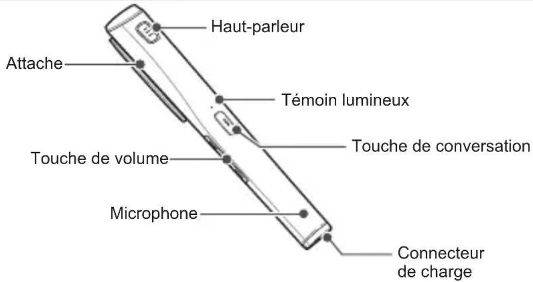 SAMSUNG HM5000 - Démarrage - 1
