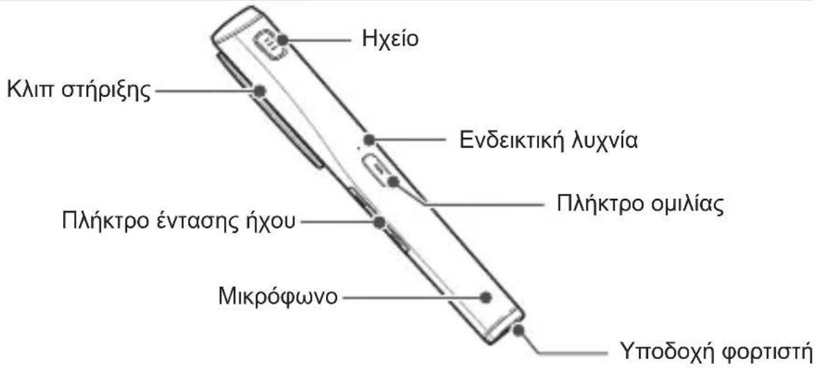 SAMSUNG HM5000 - Επισκόπηση του σετ μικροφώνου-ακουστικού - 1