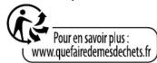 LightZone GTBCC03 - Mise au rebut des apparciels électriques - 1