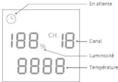 Neewer CB100 - Illustration du produit - 2