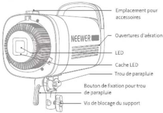 Neewer CB100 - Illustration du produit - 1