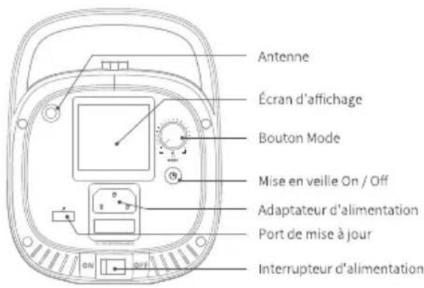Neewer CB100 - Illustration du produit - 1