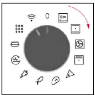 ROSIERES RO6 H5TB3YTX - How to activate Remote Control: - 1