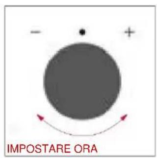 ROSIERES RO6 H5TB3YTX - PRIMO UTILIZZO - 4