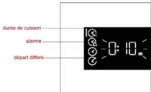 ROSIERES RO6 H5TB3YTX - MENUTEMPS - 2