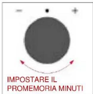 ROSIERES RO6 H5TB3YTX - PROMEMORIA MINUTI - 3