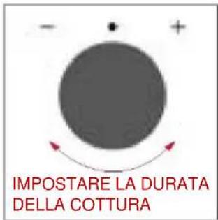 ROSIERES RO6 H5TB3YTX - DURATA DELLA COTTURA - 3