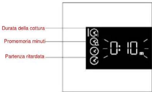 ROSIERES RO6 H5TB3YTX - MENUTEMPO - 2