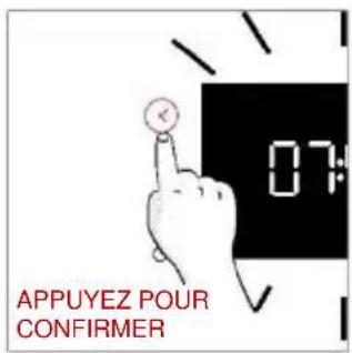 ROSIERES RO6 H5TB3YTX - PREMIÈRE UTILISATION - 8