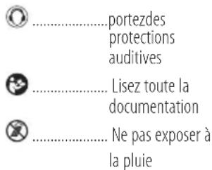 portezdes protections auditives Lisez toute la documentation Ne pas exposer à la pluie
