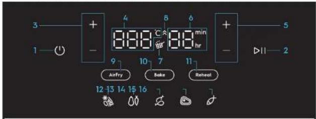 ELECTROLUX EAF5CG - Upute za upotrebu - 3